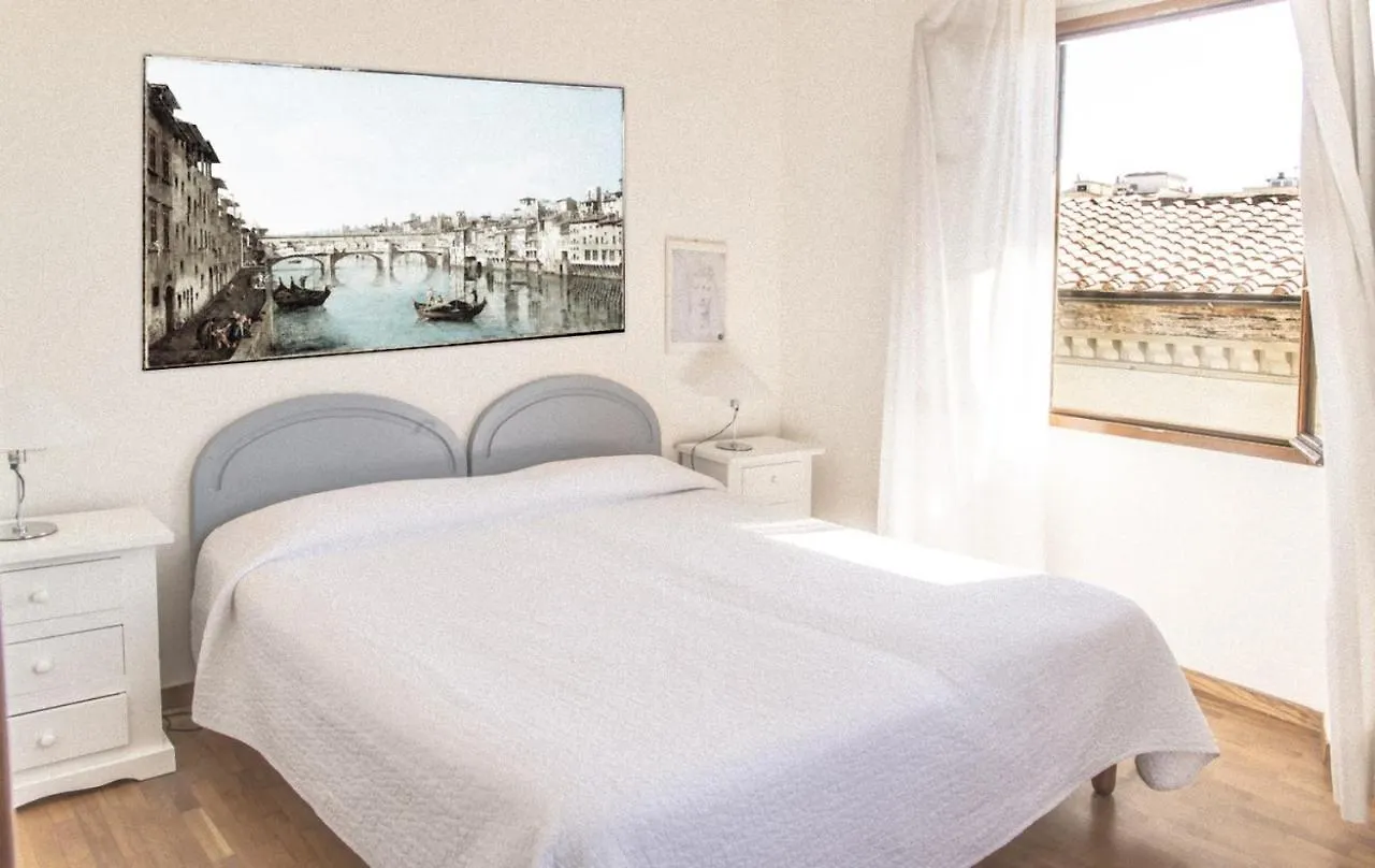Hotel Palazzo Ricasoli フィレンツェ